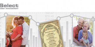 Инвестирайте в договорни фондове, за да увеличите спестяванията си